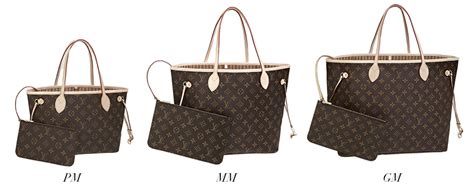 louis vuitton pm mm gm sizes|louis vuitton neverfull mm size.